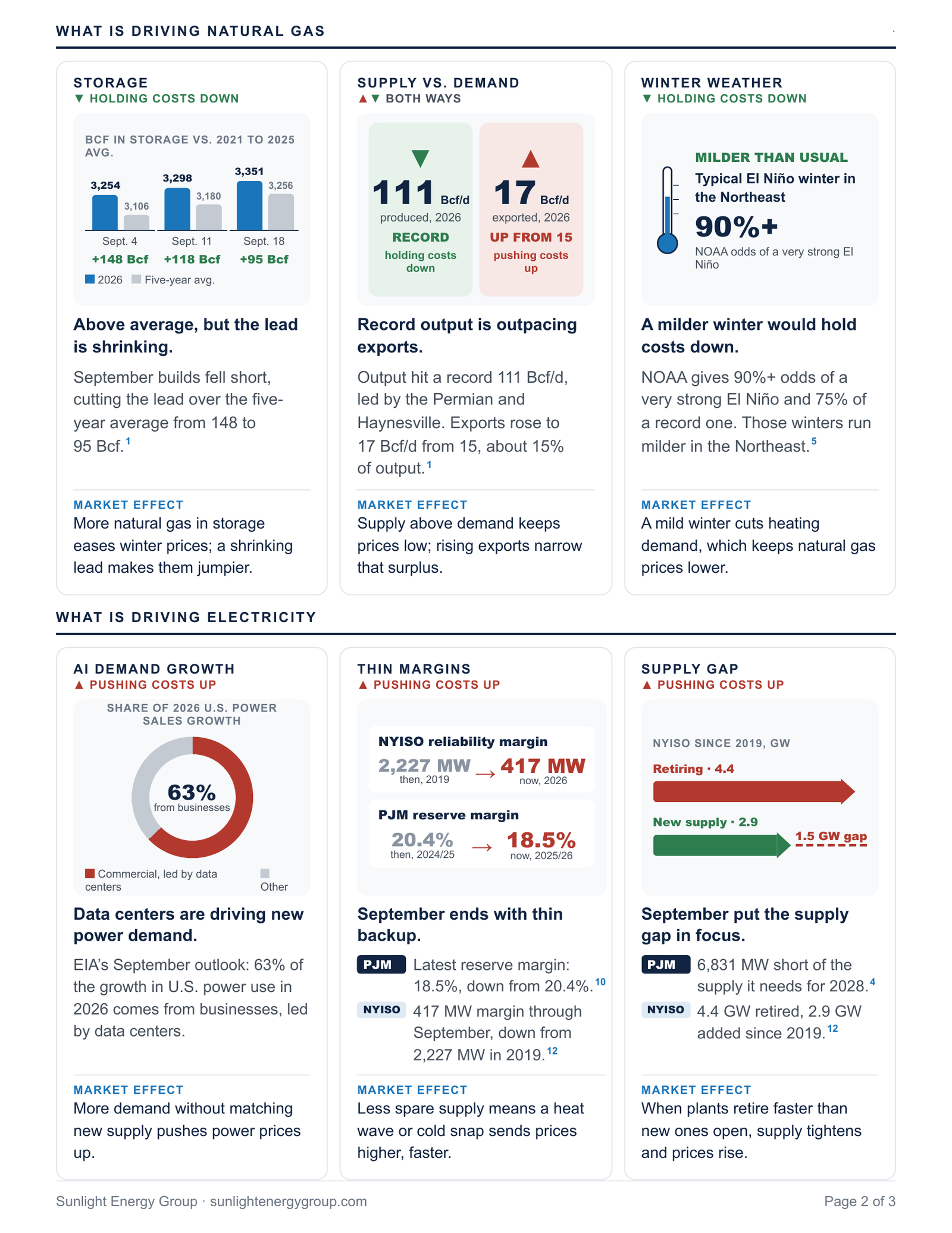 september-2026-recap-page-2