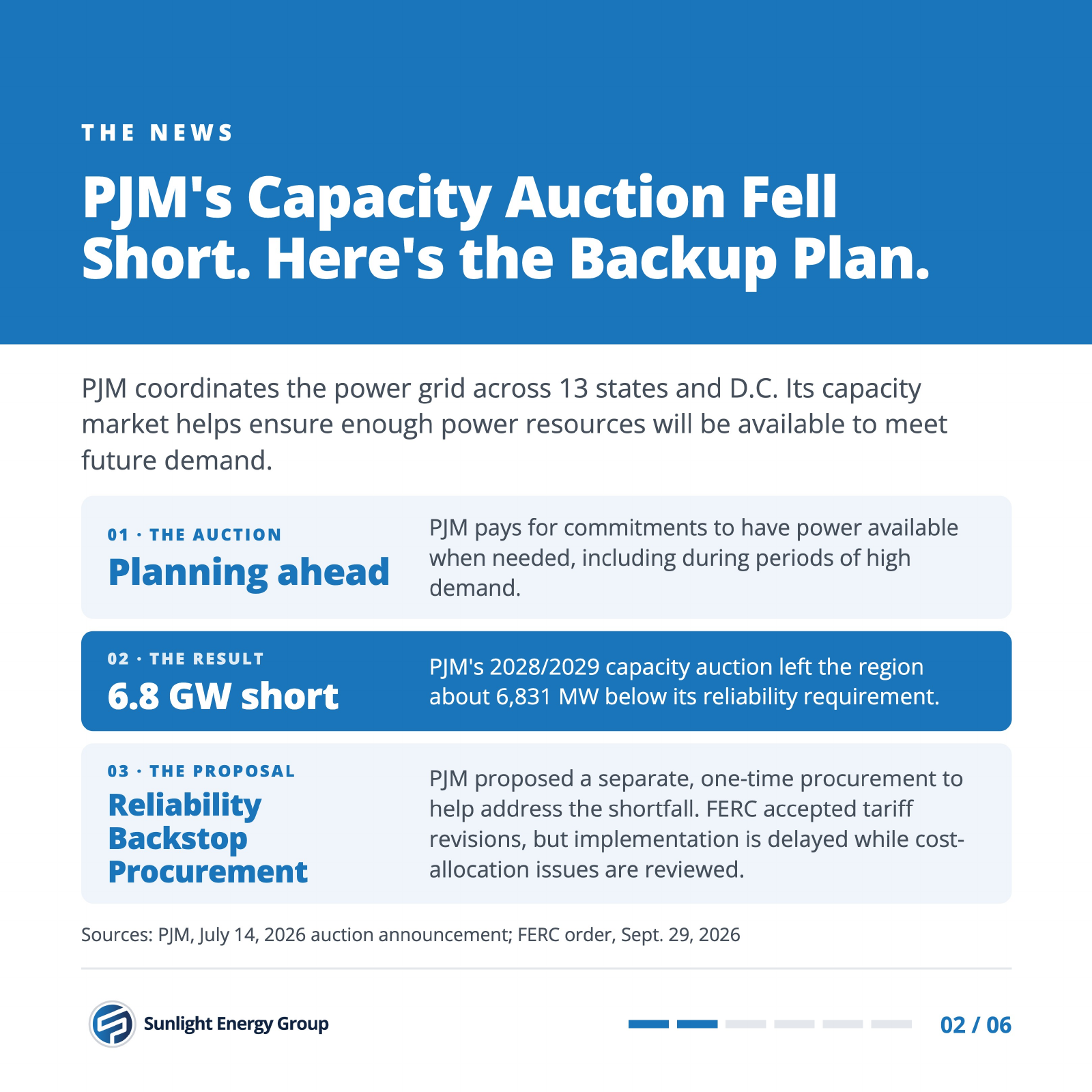 PJM backup auction brief, slide 2